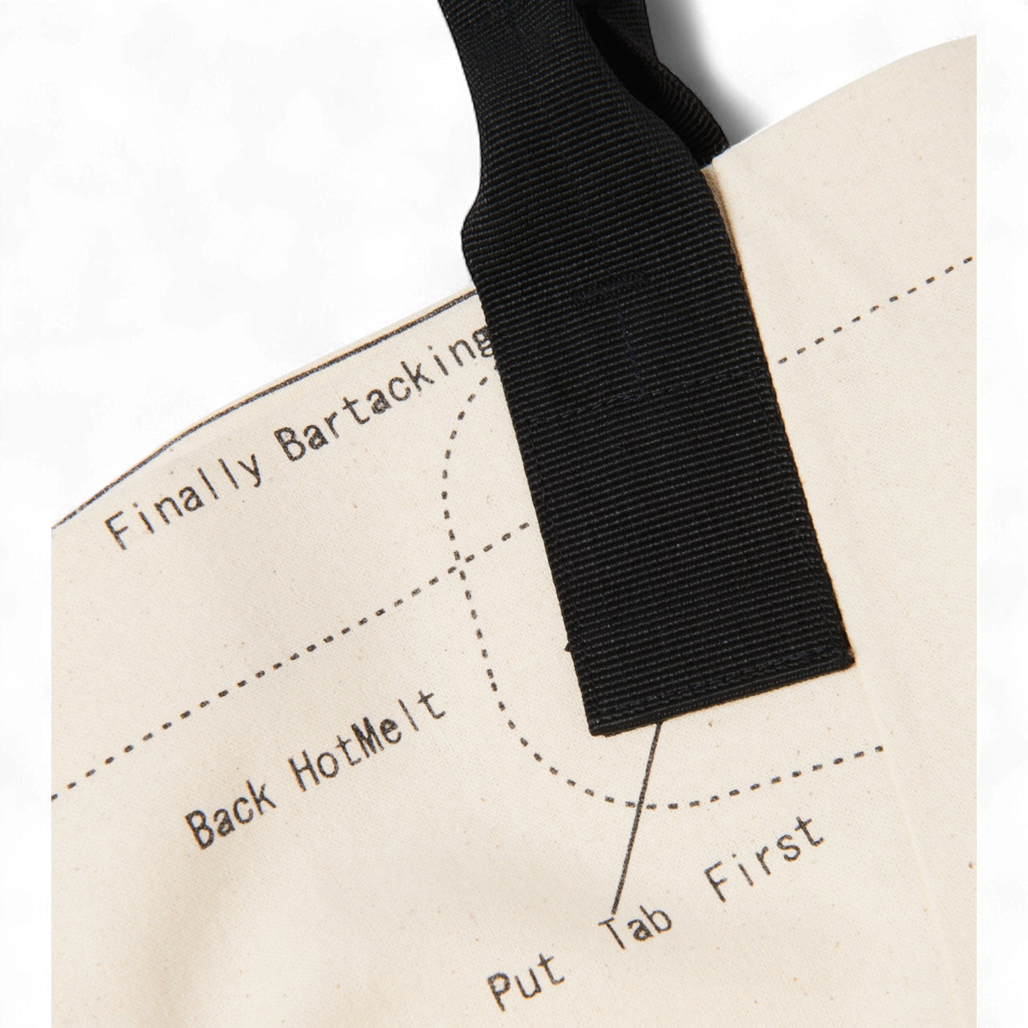 UNIFORM EXPERIMENT X FRAGMENT MAP-OUT TOTE BAG