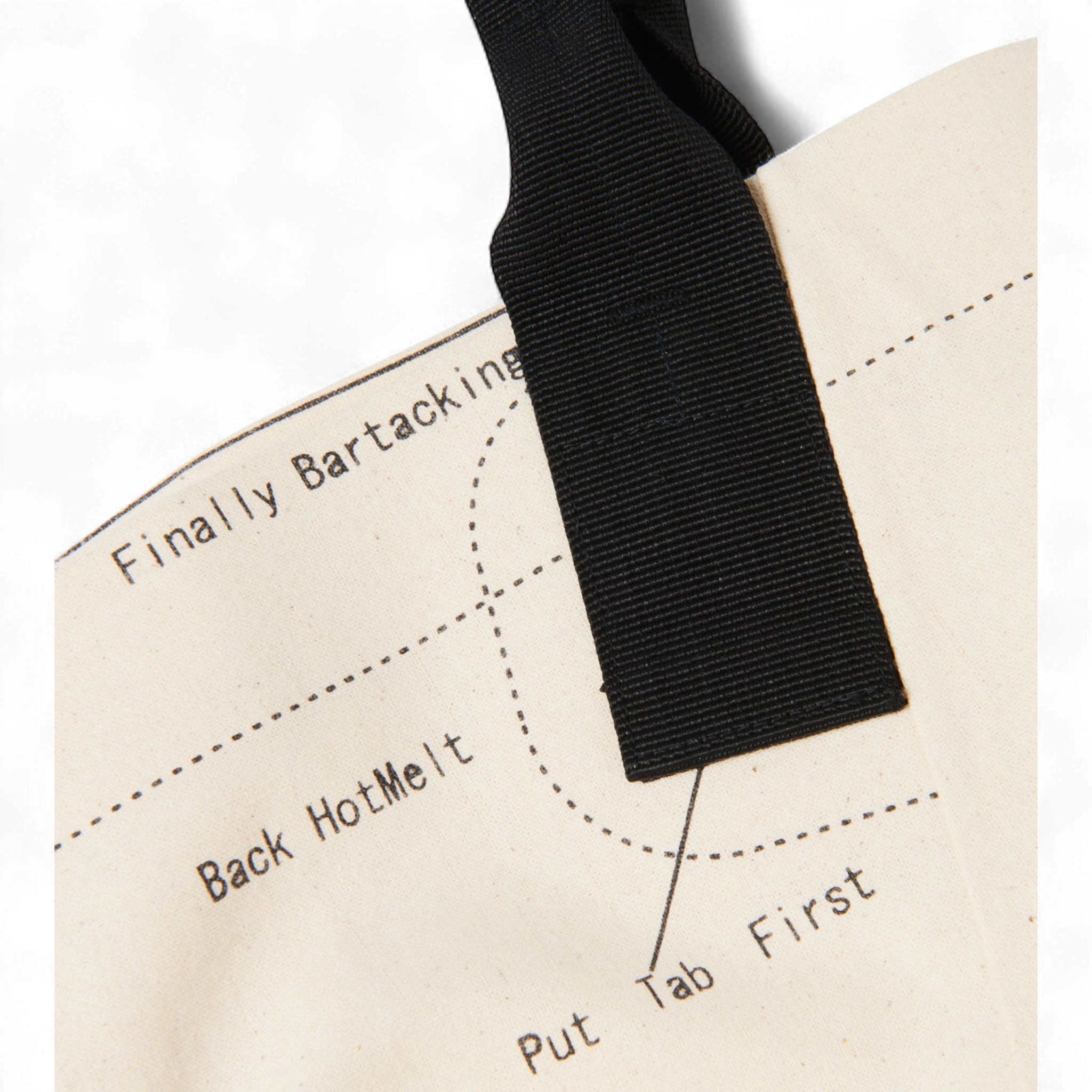 Uniform Experiment X Fragment Map-out Tote Bag